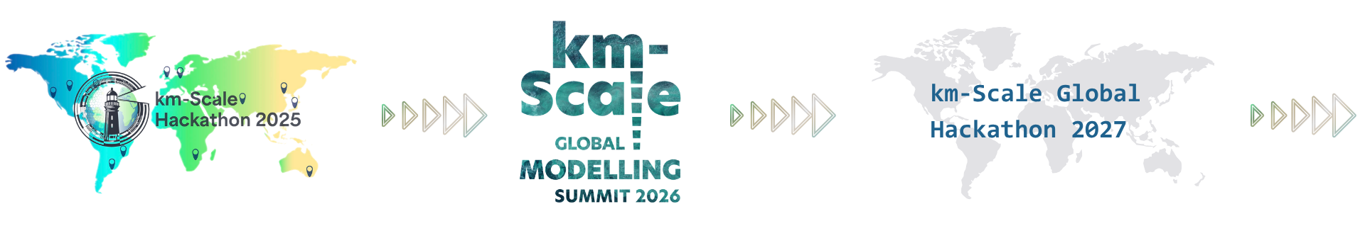 Hackathon timeline